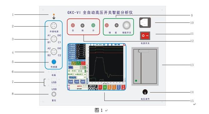 如何操作伊科GKC-VI <wbr>高壓開(kāi)關(guān)機(jī)械特性測(cè)試儀 如何操作伊科GKC-VI <wbr>高壓開(kāi)關(guān)機(jī)械特性測(cè)試儀