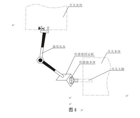如何操作伊科GKC-VI <wbr>高壓開(kāi)關(guān)機(jī)械特性測(cè)試儀 如何操作伊科GKC-VI <wbr>高壓開(kāi)關(guān)機(jī)械特性測(cè)試儀